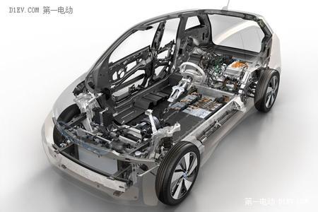 汽車產業“換擋提速”