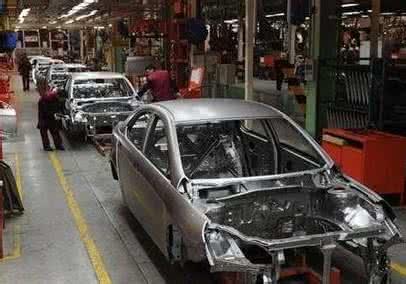 中國汽車制造業的企業，發展戰略選擇