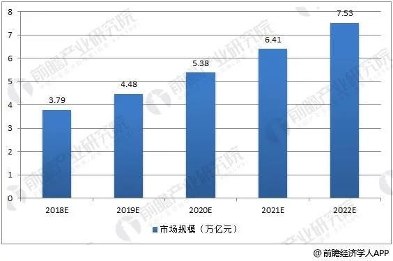 國家大力振興新材料產業 行業將迎最好發展機遇