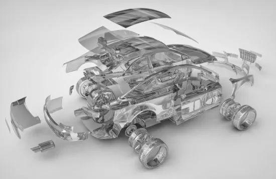 我國轎車零部件工業鏈深度剖析：體量巨大，首要會集在外圍部件