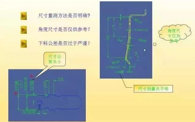 沖壓模具設(shè)計是否夠完美，咱們一起來評估