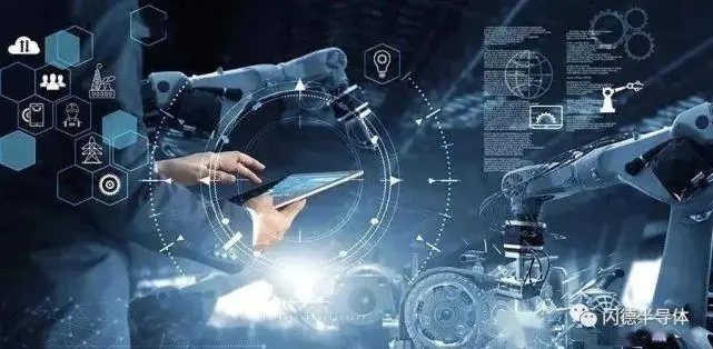 工業(yè)4.0？汽車、電子等行業(yè)已搶先一步