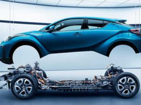 新能源汽車技術(shù) | 從銷量到技術(shù)供應(yīng)：揭秘特斯拉與中國汽車巨頭的復(fù)雜關(guān)系